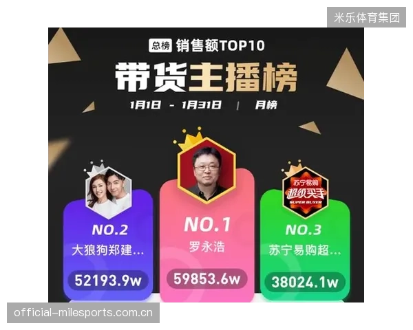 品牌赞助将进入“效果付费”时代，曝光量不再是核心指标，销售转化率决定最终赞助费用